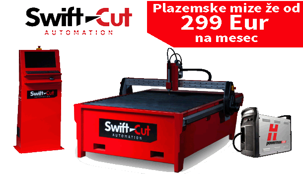 CNC plazma rezalnik